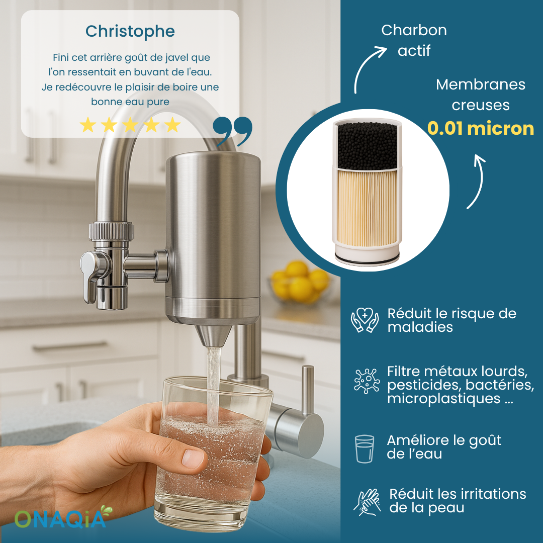 Pack ONAQiA PURE - 3 mois de filtration